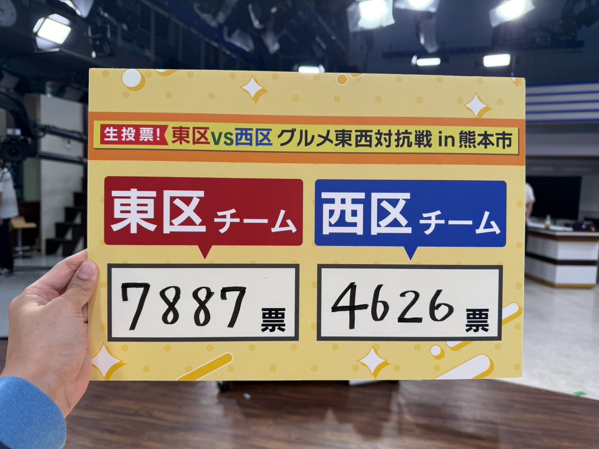 2時間半スペシャル終わりました。
ご覧いただき、たくさんの投票いただき、ありがとうございました！
一方、途中アクセスできない時間帯もあったようでして、大変ご迷惑をおかけしました。