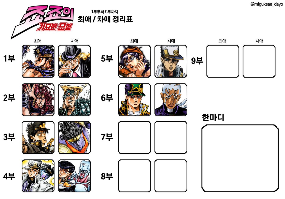봉죠 tweet media