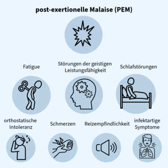 marillion13's tweet photo. ME/CFS kann nicht nur bei #LongCovid entstehen, sondern auch bei #PostVacSyndrom oder bei anderen Vorerkrankungen, bei mir ist es vermutlich #PVS, ist aber eine Ausschluss-Diagnose vom Hausarzt. 
#MoMa Thema #MECFS. 
https://t.co/DjQPV1dxa4
@DasErste https://t.co/0aFdp69SyK