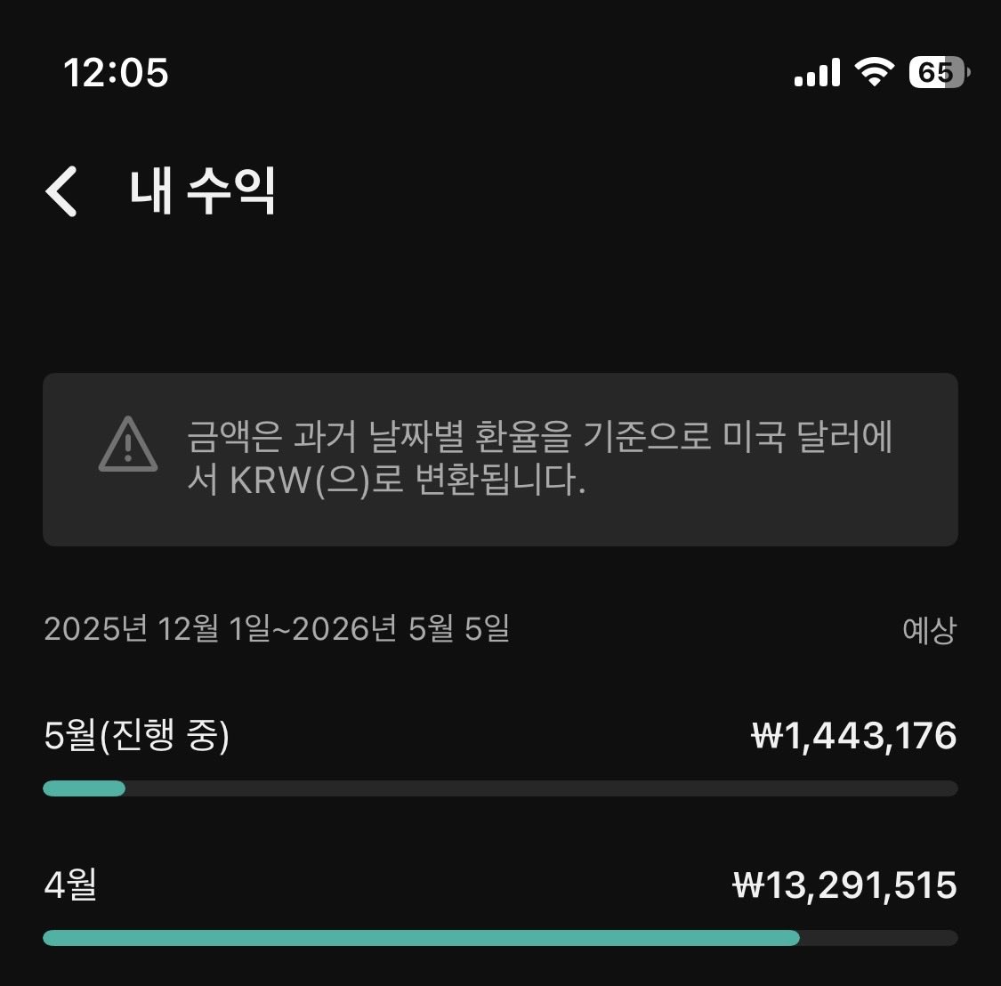 안나 tweet media