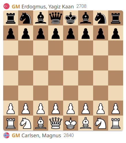 ChessNetwork tweet media