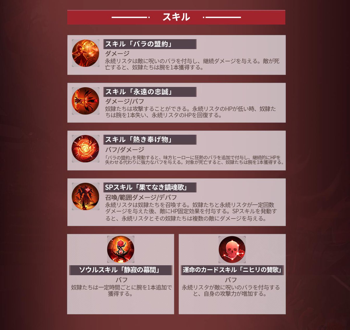 【公式】アカシッククロニクル~黎明の黙示録(アカクロ) tweet media