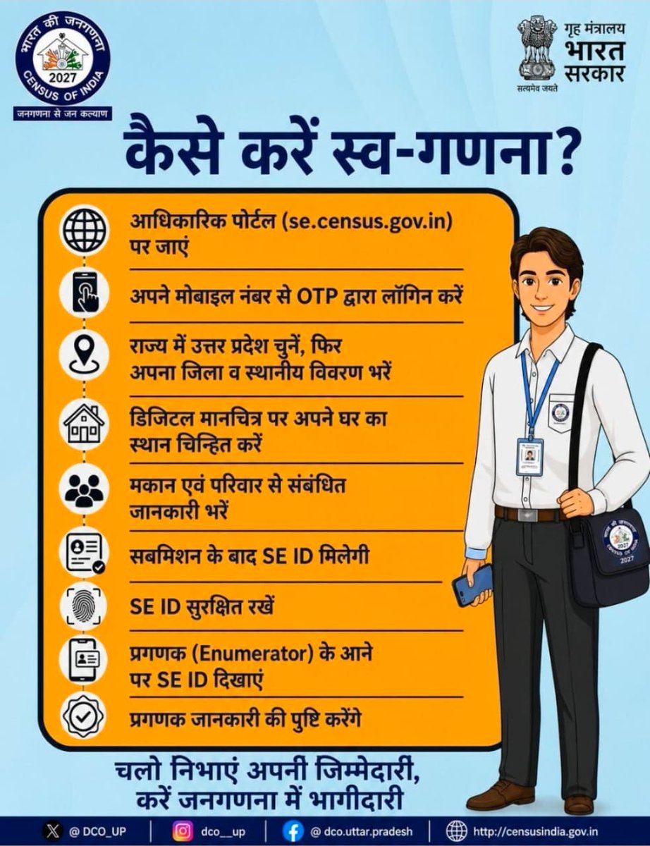 टेक फ्रेंडली लोग स्व गणना कर ही लीजिए - बाकी सरकारी मुलाजिम तो आपके यहां पहुंचकर करेंगे ही।