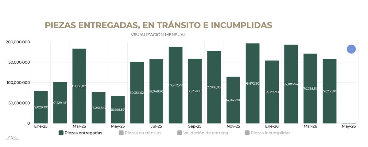 Eduardo Clark tweet media