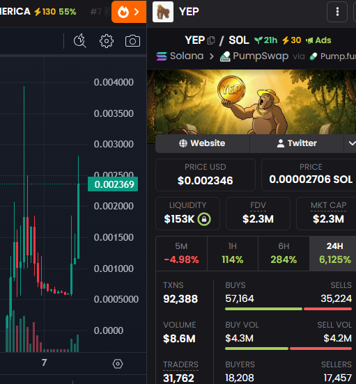 Airdrop New Coin tweet media