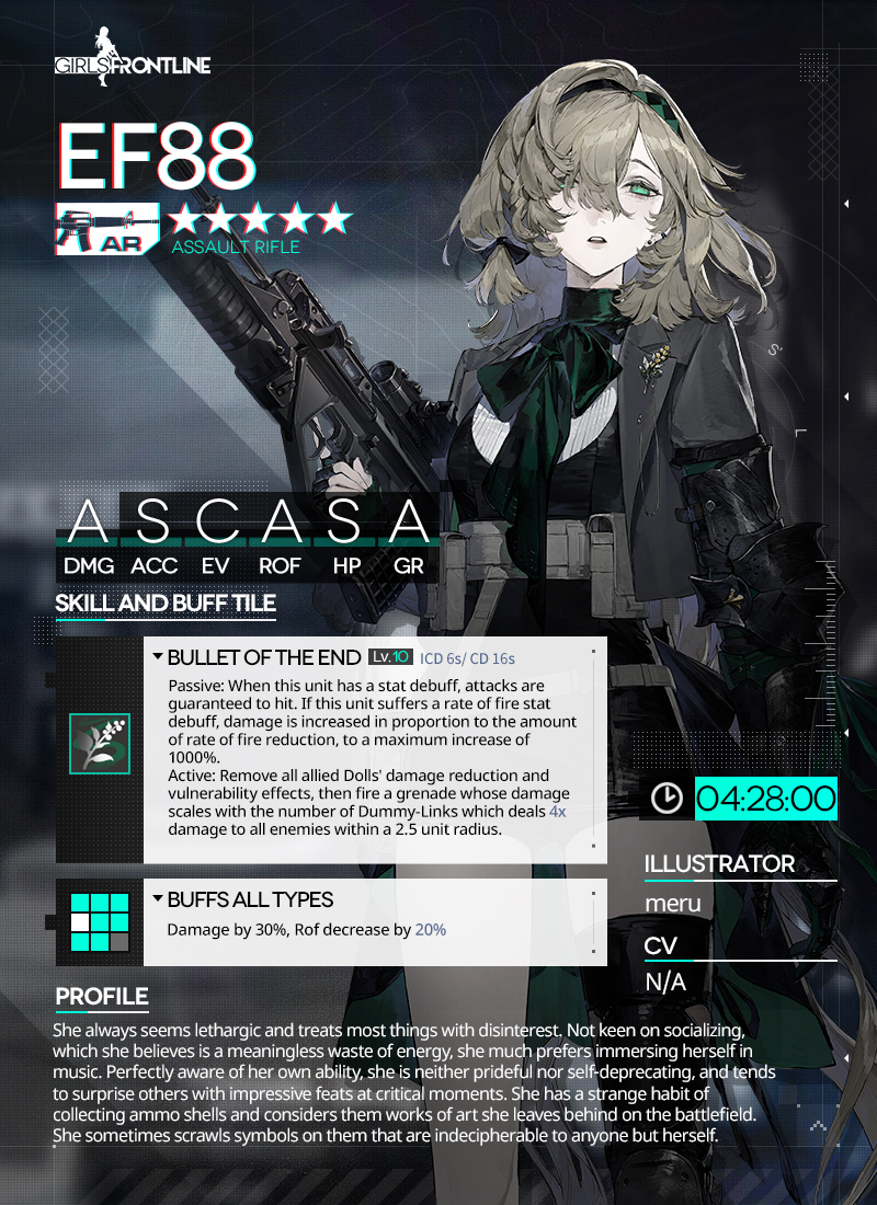 Girls' Frontline-EN Official tweet media