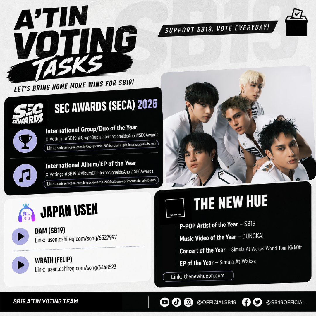 VOTING REMINDER‼️

Please retweet to spread.

SEC AWARDS (SECA) 🇧🇷
🔹 International Group/Duo of the Year 
🔗seriesemcena.com.br/sec-awards-202…
🔹 International EP/Album of the Year
🔗seriesemcena.com.br/sec-awards-202…
​
2️⃣ JAPAN USEN 🇯🇵
🔹 DAM: usen.oshireq.com/song/6527997
🔹 WRATH: