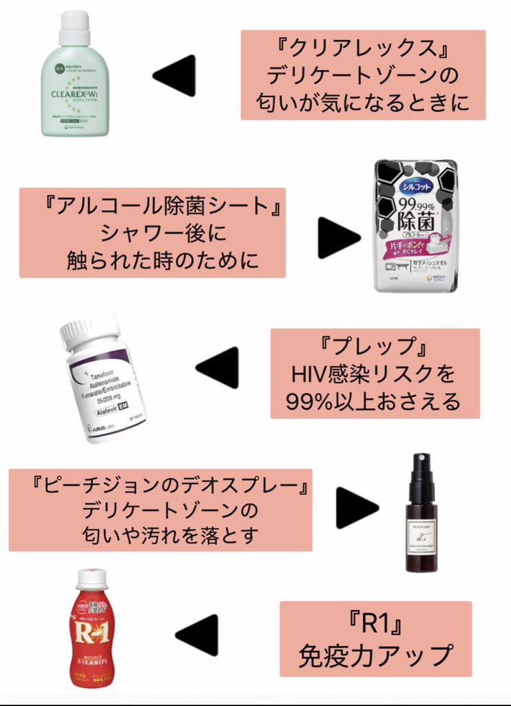 さめ tweet media
