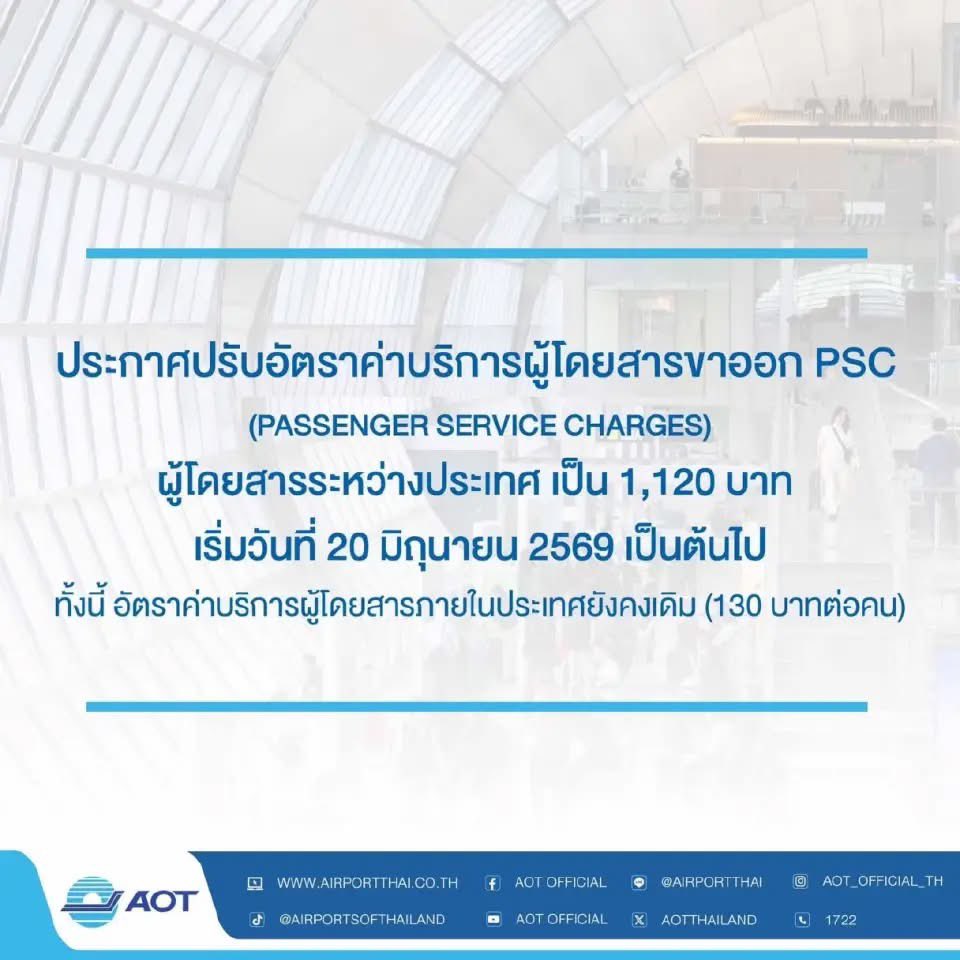 กัปตันคนเนิร์ด tweet media