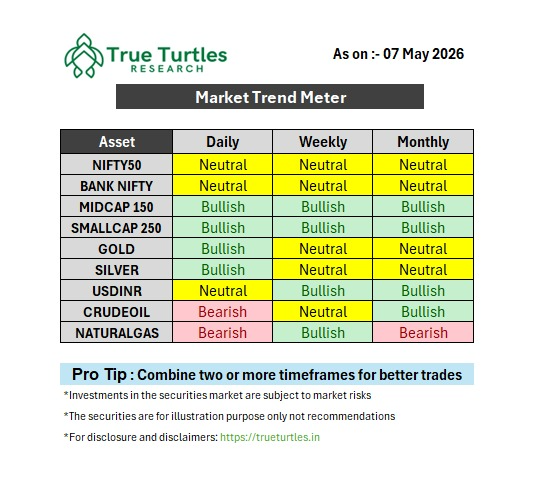 TrueTurtlesHQ's tweet photo. https://t.co/HbBvDJ9k29