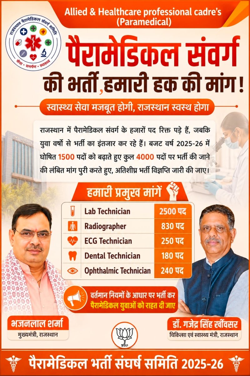राजस्थान में पैरामेडिकल संवर्ग के हजारों पद रिक्त पड़े हैं, उन पदों पर अतिशीघ्र भर्ती विज्ञप्ति जारी हो।वर्तमान नियमों के आधार पर भर्ती कर बेरोजगार युवाओं को राहत दी जाए।
<a href="/PMOIndia/">PMO India</a> <a href="/BJP4India/">BJP</a> 
<a href="/BJP4Rajasthan/">BJP Rajasthan</a> <a href="/BhajanlalBjp/">Bhajanlal Sharma</a> <a href="/GajendraKhimsar/">Gajendra Singh Khimsar</a> <a href="/JPNadda/">Jagat Prakash Nadda</a> 
#Paramedical #Rajasthan