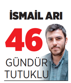 BirGün Gazetesi tweet media