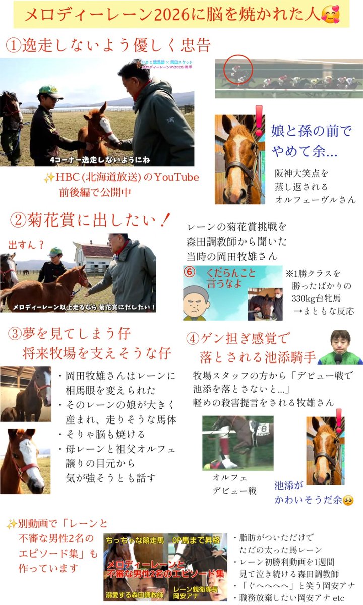 ぱんさ🐴競馬 tweet media