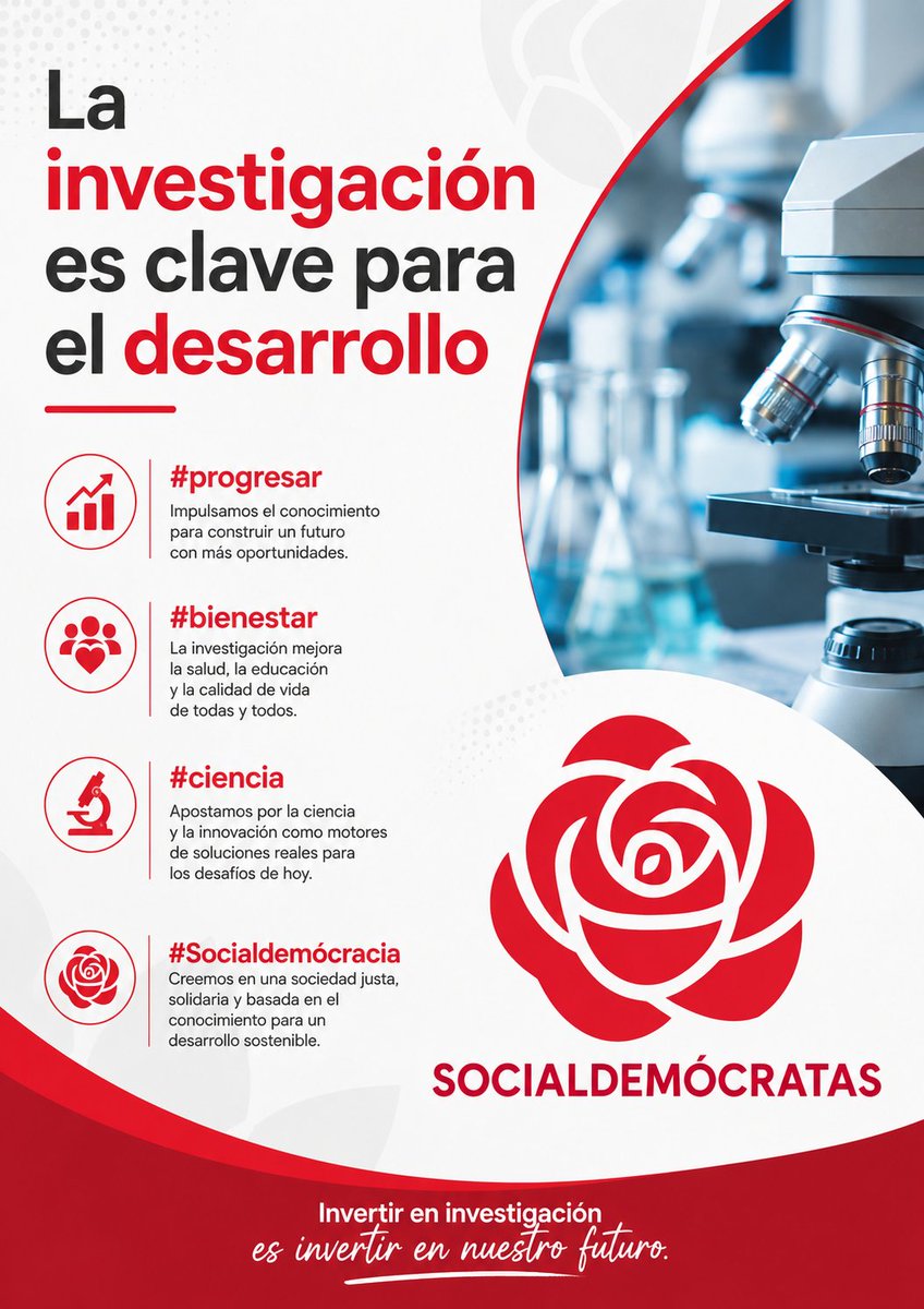 Socialdemócratas Chile🌹 tweet media
