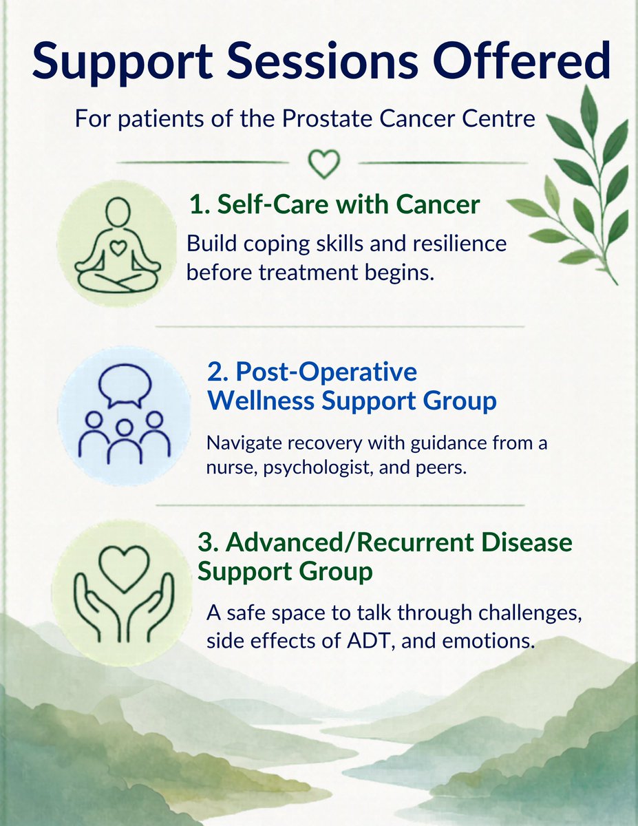 ProstateCancerCentre tweet media