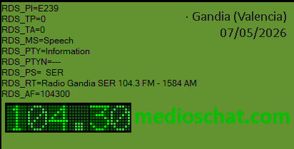 medioschat.com tweet media