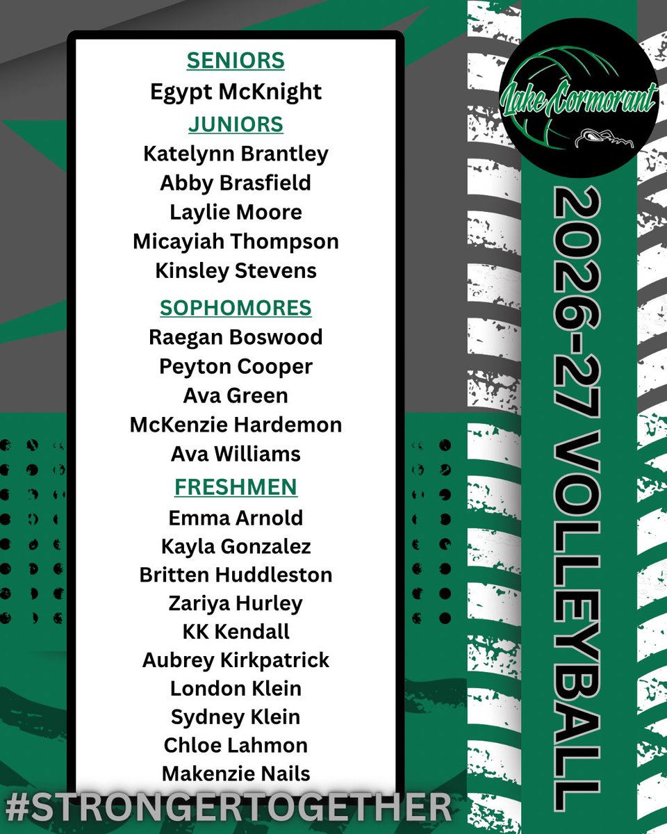 LCHSladygatorvb's tweet photo. Introducing your 2026-27 LCHS Volleyball team!! Welcome all our new gator girls!! Bring on the season! 🏐🐊👏🏻 #NewTeamSameStandard #StrongerTogether https://t.co/1nyZtBuy0w