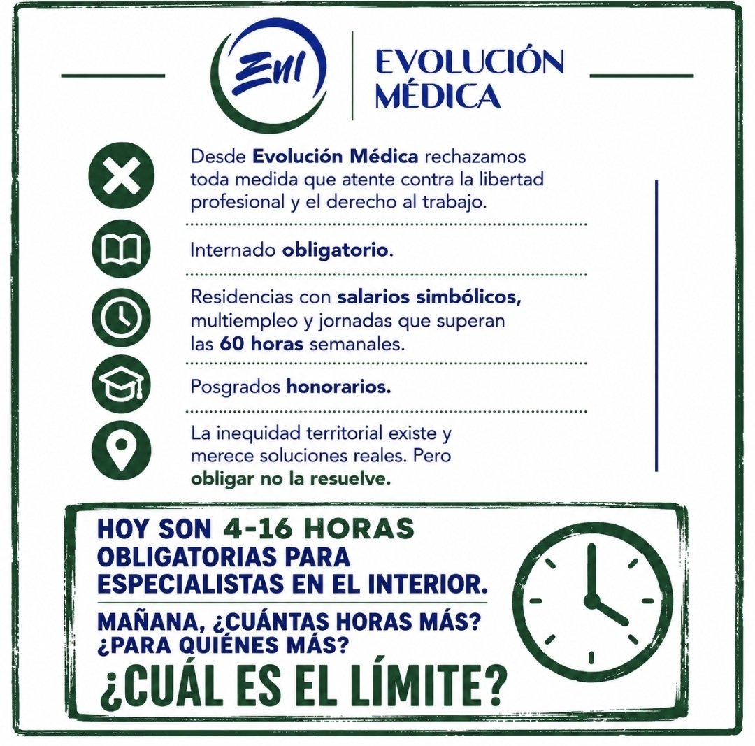 MatiasIfran_'s tweet photo. La obligatoriedad en el trabajo médico es un atropello a la libertad profesional.
Otra vez, pretenden descargar la crisis del sistema sobre los médicos de a pie y los más jóvenes. El proyecto ya tiene 48 legisladores que apoyan.
Hay que frenar esto! @smuruguay https://t.co/5dTx563bfJ