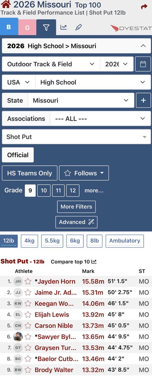Jaydenhorn580's tweet photo. TOP FRESHMAN THROWER IN MO‼️
FRESHMAN THROWING 51 FEET👀
TUNE IN C/O 2029 https://t.co/ippLreKjgD