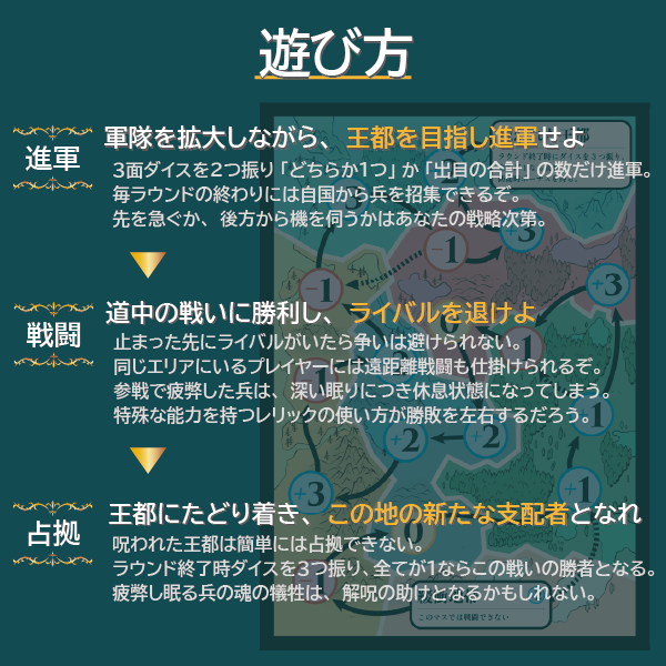 N_V_Garden's tweet photo. 進軍・軍拡・決戦
新作ボドゲ『Grandwalk』 頒布します！  

「相互作用のあるすごろく」って面白くね？をきっかけに作成しました！
概要はぜひゲムマ公式ページか画像から！

◇ゲムマ公式 https://t.co/84pcWWPffp
◇取り置き受付中 https://t.co/4bxXJU4Fgr 

#ゲームマーケット2026春 #grandwalk https://t.co/5GrTSotrDj