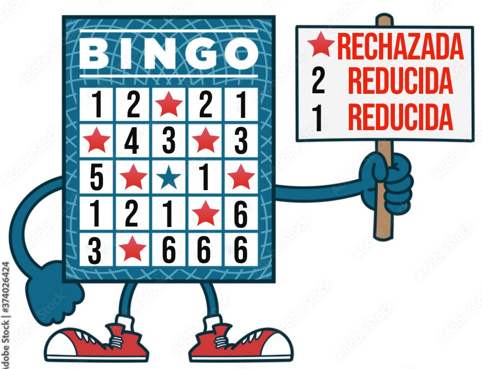 cedip's tweet photo. EL BINGO DE NUEVAMASVIDA
¿Cuántas injusticias más deben afectar a los trabajadores, para que alguna autoridad competente detenga el alejamiento de isapres (especialmente #IsapreNuevamasvida) del lex Artis? Neumonía en adulto mayor: la isapre reduce licencia de 11 a 7 días y pide informe. ¿No debería pedir informe y luego evitar el abuso? #colmed #falmed Y Compín? ..........