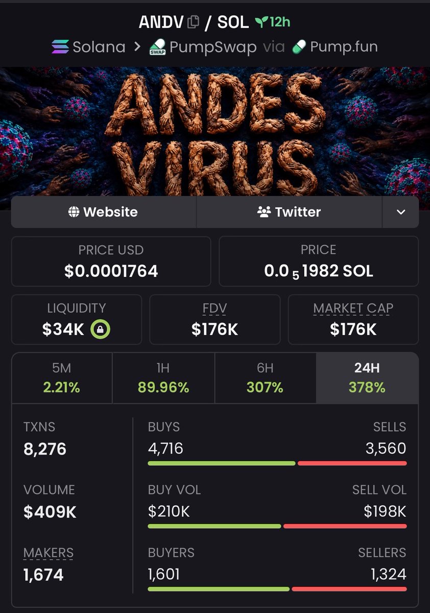 Degen 🎯Binxty🎰 tweet media