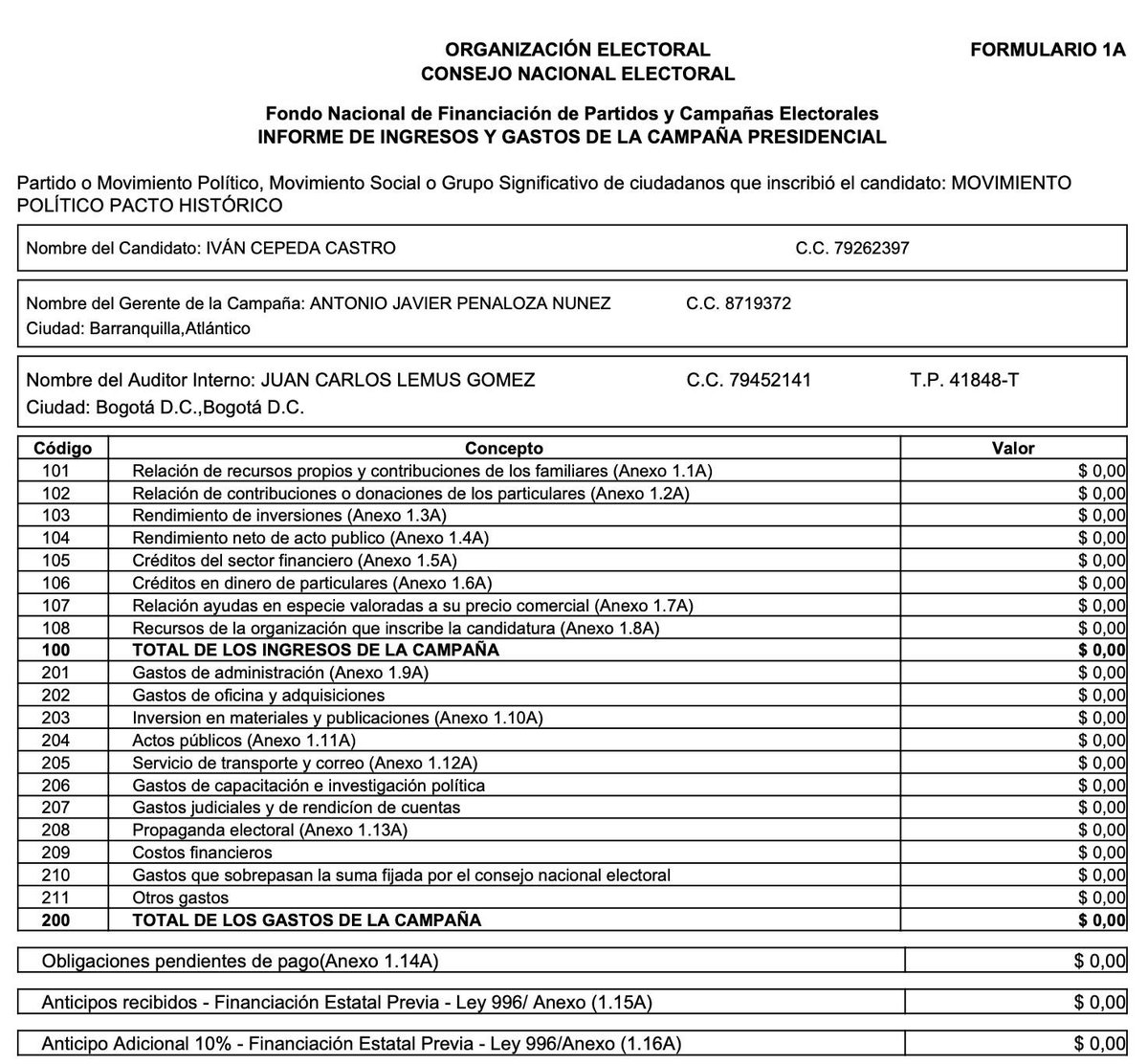 #URGENTE 🚨🚨🚨
A menos de un mes de las elecciones, Ivan Cepeda no tiene un solo documento reportado en Cuentas Claras en el CNE. 

Reuniones, concentraciones, tarimas, viajes y cero pesos reportados? 

Señor <a href="/IvanCepedaCast/">Iván Cepeda Castro</a> como o quien está financiando su campaña?