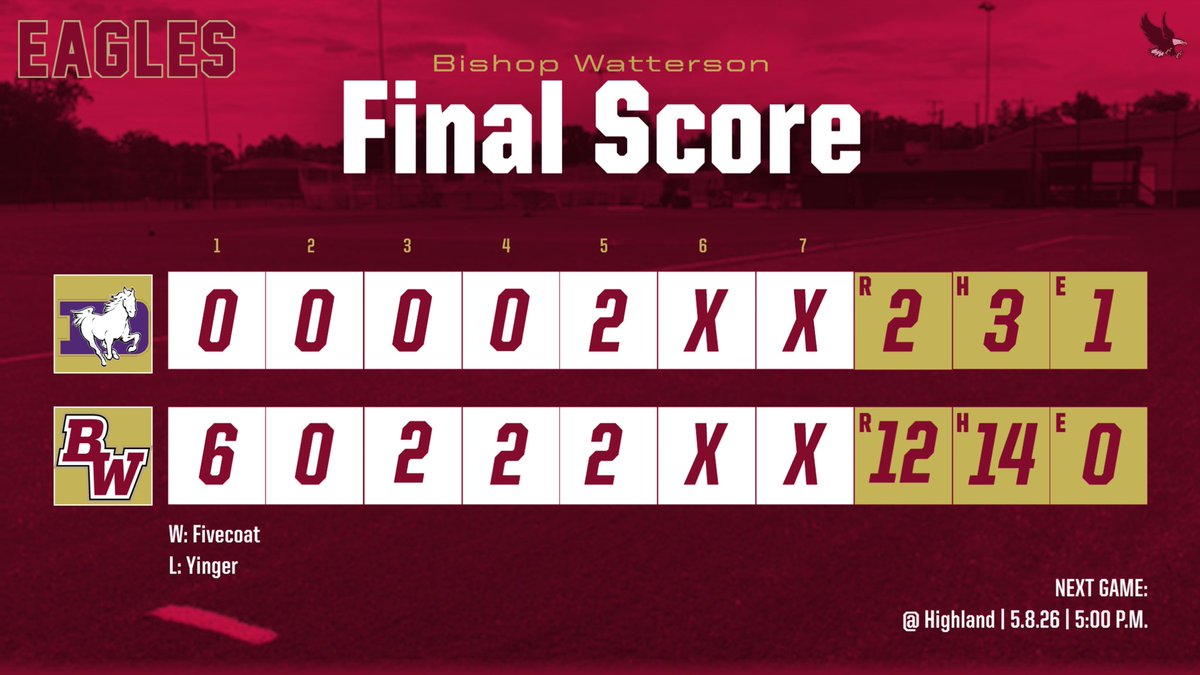 Watterson Baseball tweet media
