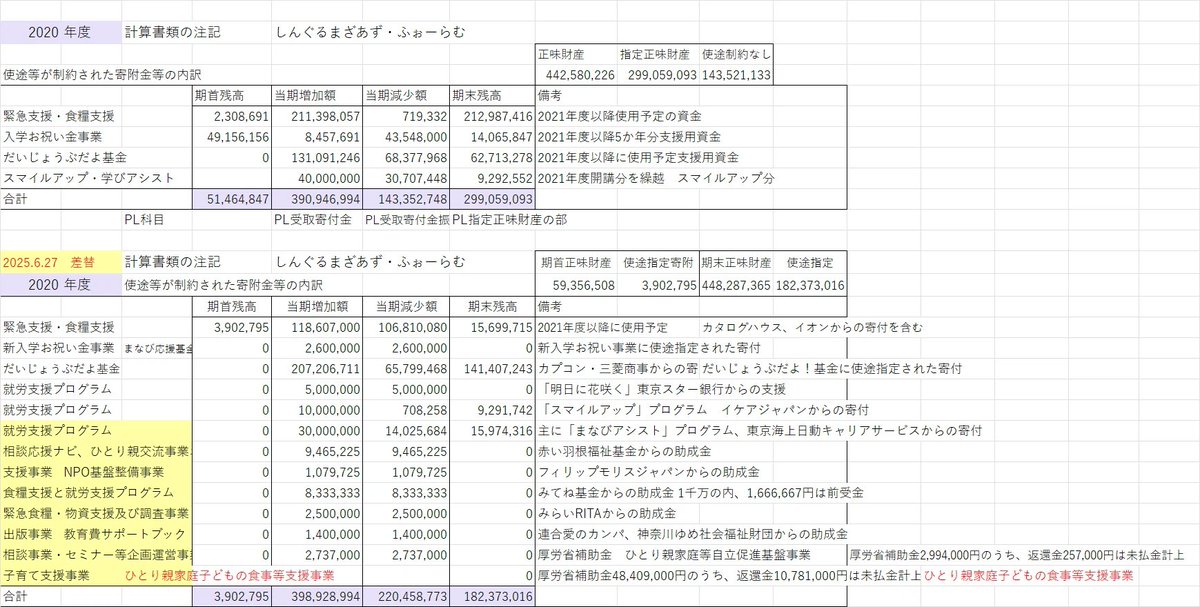 岡崎 tweet media