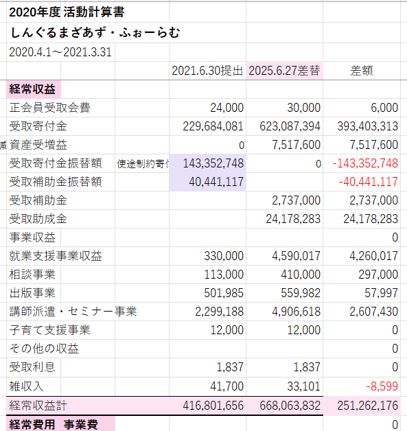 岡崎 tweet media
