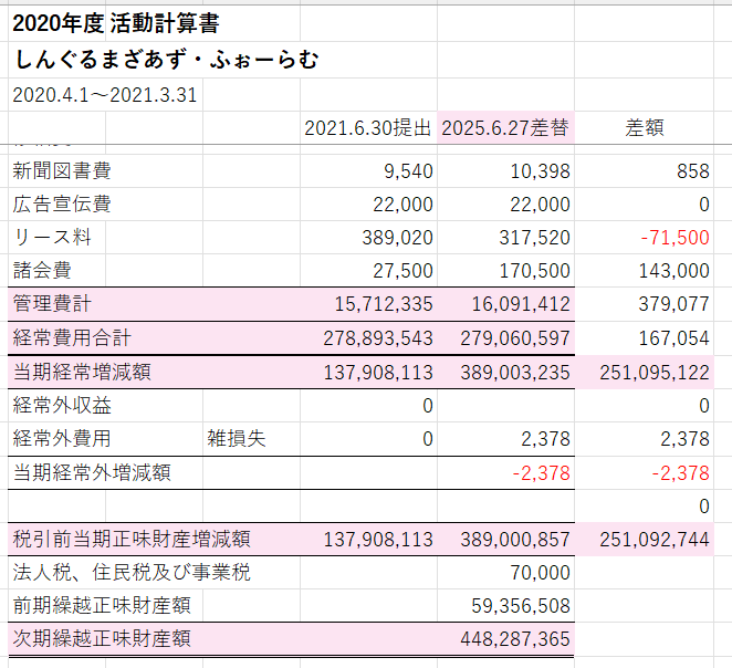 岡崎 tweet media