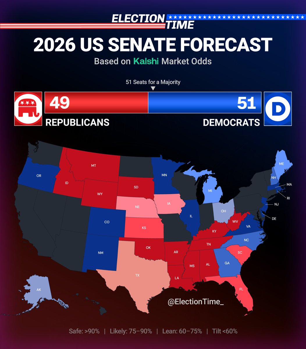 Election Time tweet media
