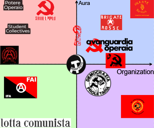 Camicia Rossa tweet media