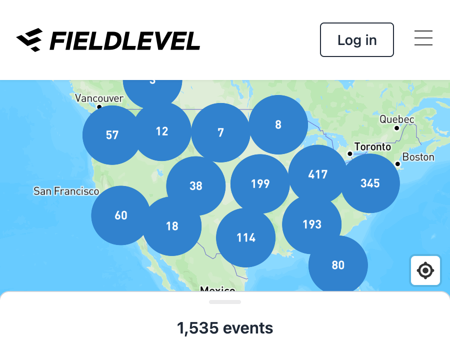 FieldLevel tweet media