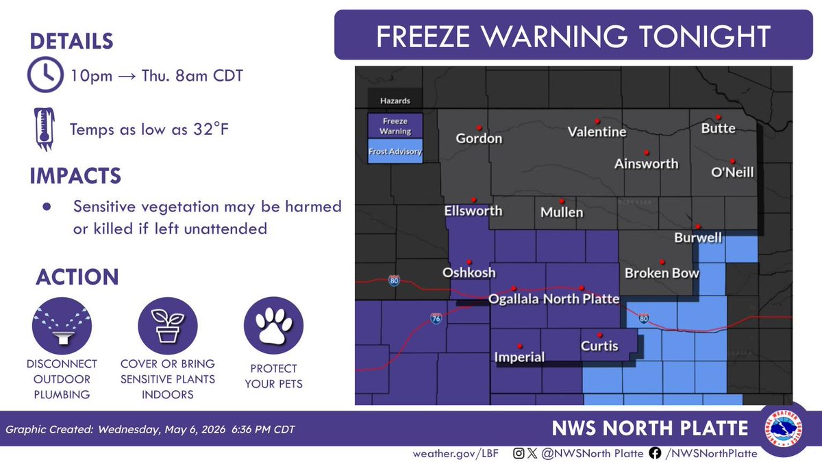 NWS North Platte tweet media