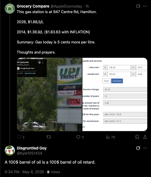 <a href="/Kyle1051424/">Disgruntled Goy</a> Retards don't factor in variables when they rant over the cost of gas.  Example:  Minimum Wage.

Ontario MW 2014 - $11/hr

Ontario MW 2026 - $17.95/hr

If you factor this in the cost of gas from 2014 to 2026.

Cost to wages for gas goes from 9.1% 2014 to 6.7% 2026
