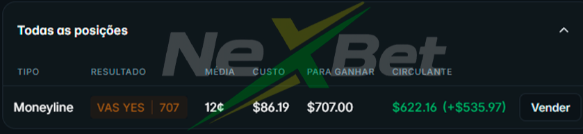 nexbetmtd's tweet photo. #nexbet chegando na polymarket 🔥👀 https://t.co/EgSzR6dl9W