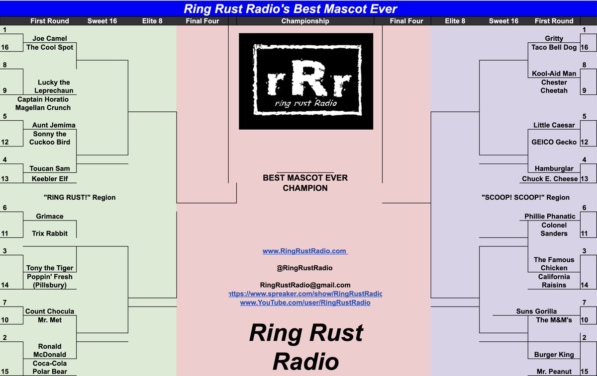 RingRustRadio's tweet photo. Join us for the Best Mascot Ever Bracket this Tuesday at 6 p.m. ET! Sign up at https://t.co/o86zlTCrrC https://t.co/pqdnSXReae