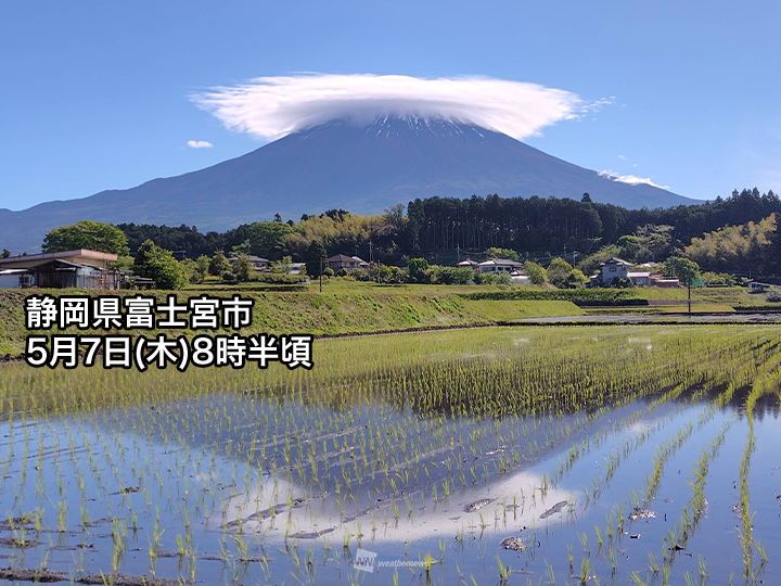 ＜大きな笠を被る富士山＞
連休明けの今日7日(木)、富士山に笠雲が出現しています。
低気圧の影響で湿った空気が流れ込んだ所に、上空を吹く西風が強まったことで発生したものです。
weathernews.jp/news/202605/07…