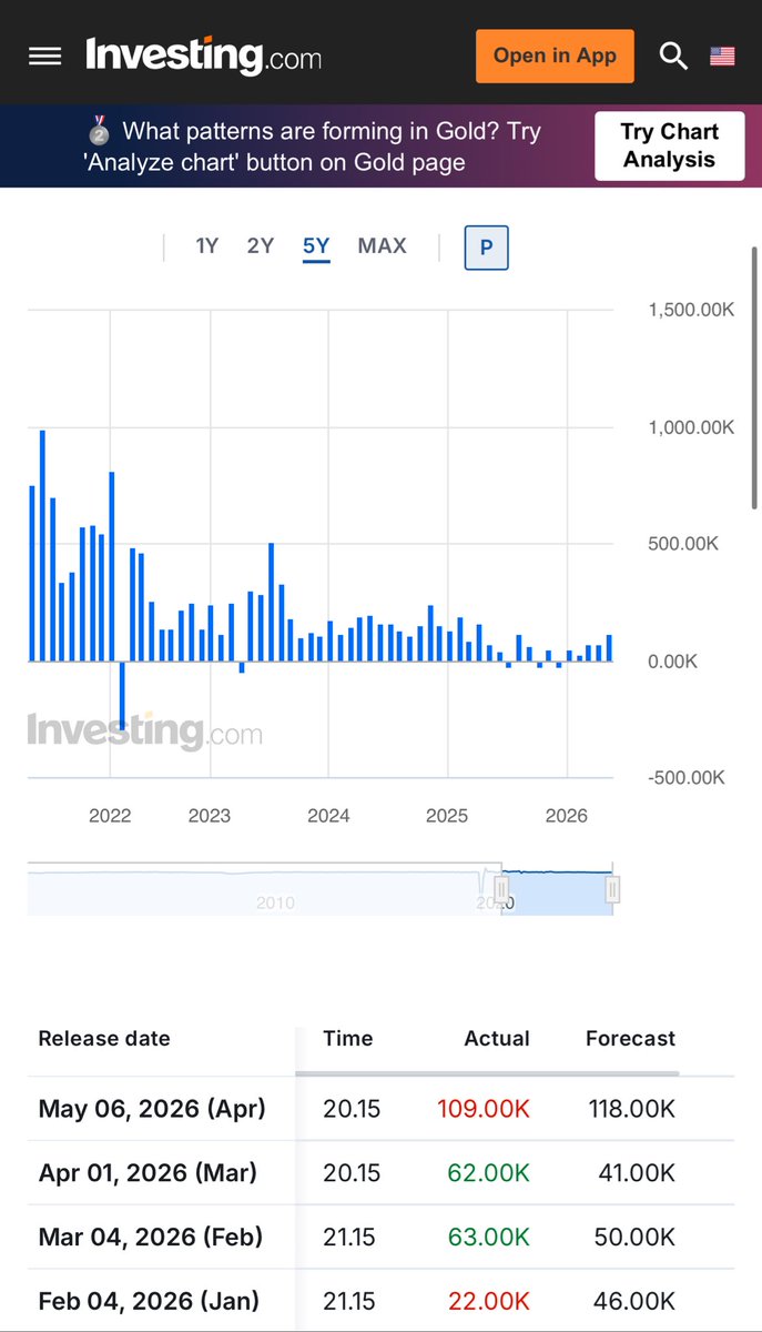 Hoteliercrypto tweet media
