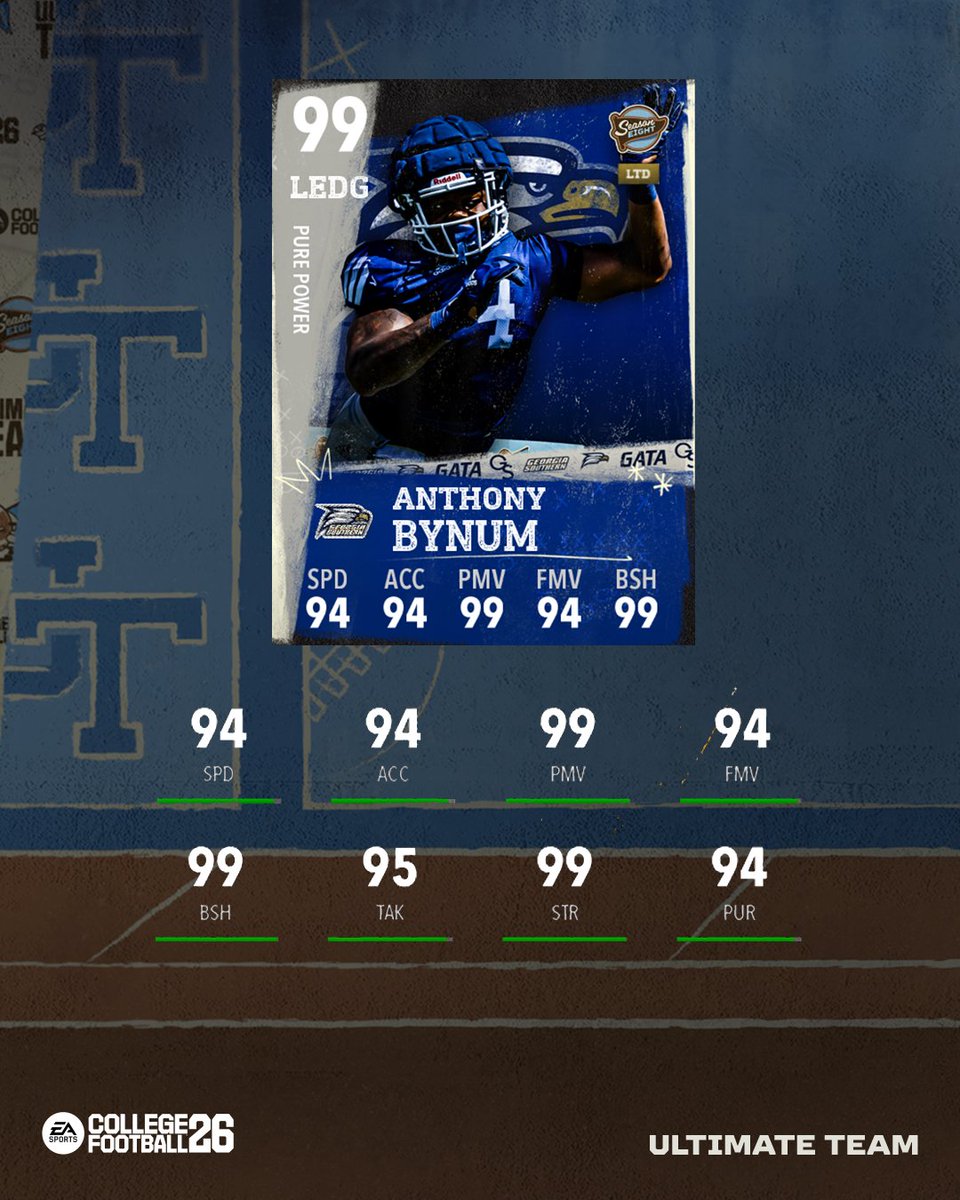 CFB Ultimate Team tweet media