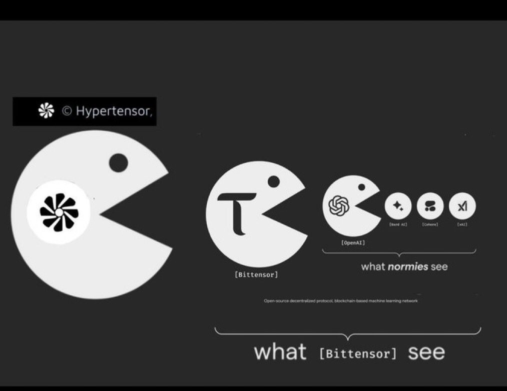 HyperTensorSupporter tweet media