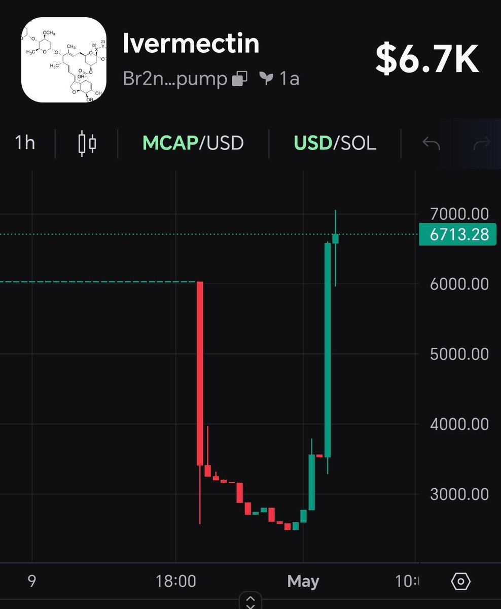 bobo 👁️ tweet media