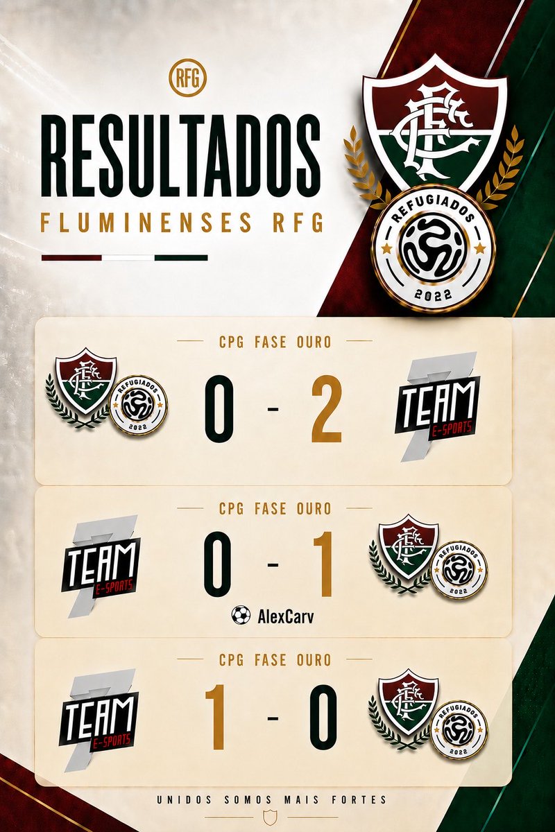 A.R.C. Os Fluminenses RFG eSports tweet media