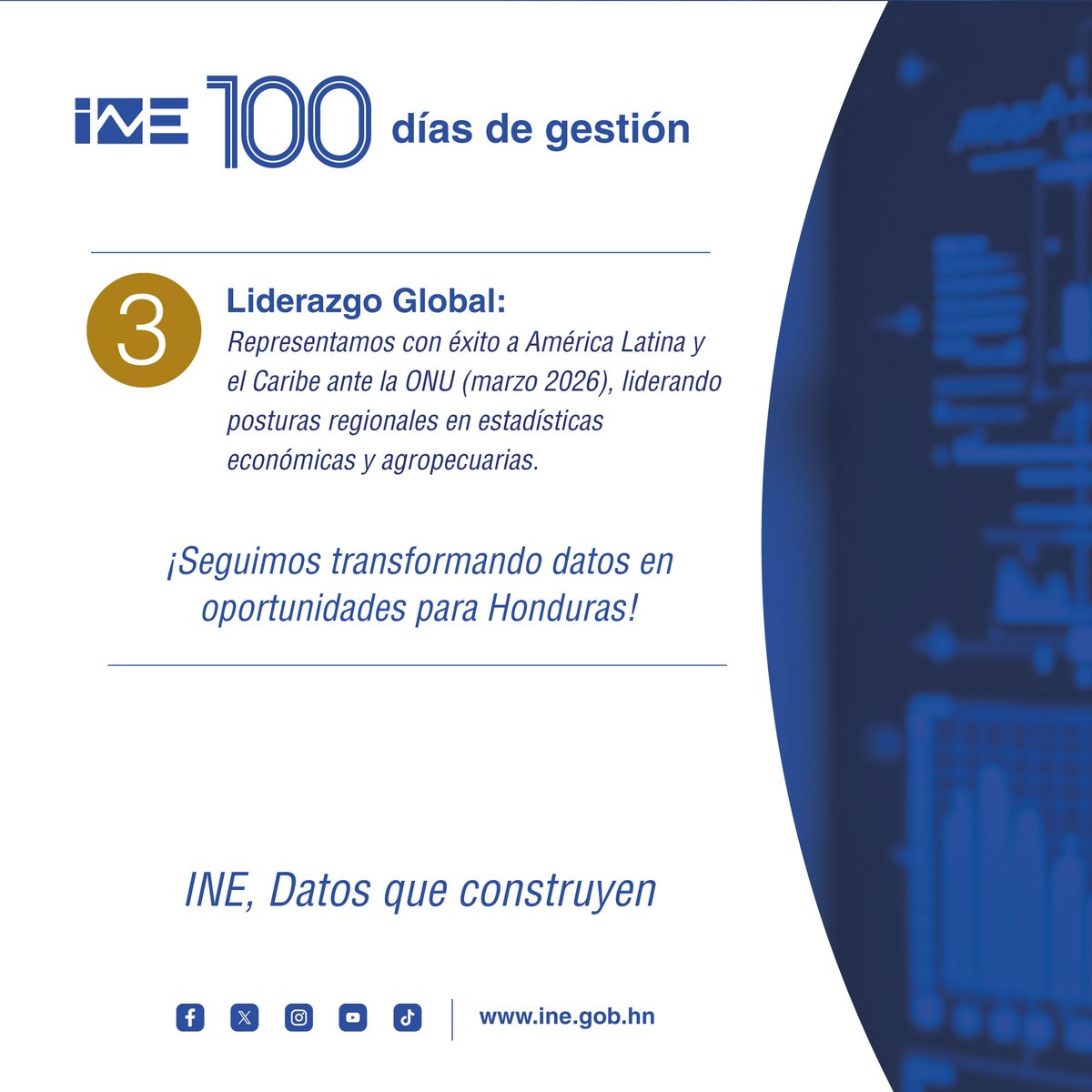 INE Honduras tweet media