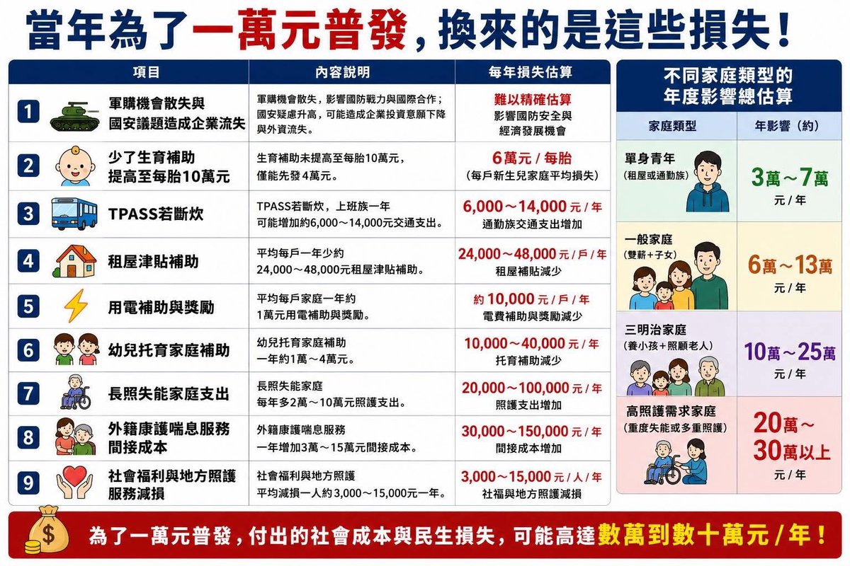 大綠斑蛙.蛤蠣 tweet media
