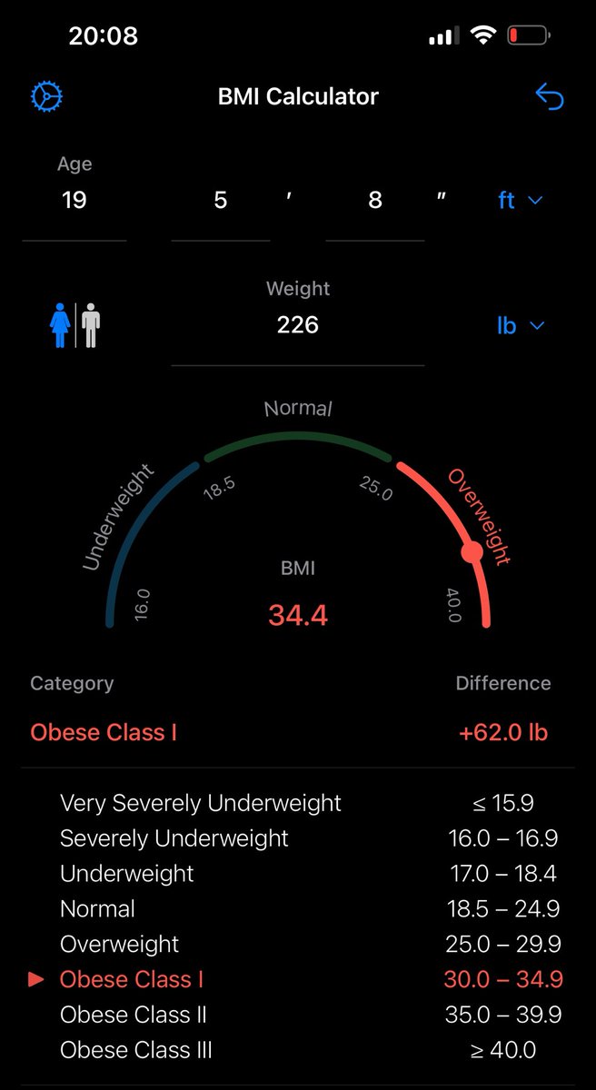 annahrexic's tweet photo. about a year to lose 110+ lbs

(current is not my lw)
((i attempted recovery))

        then ⬇️           vs.           now ⬇️ https://t.co/AEbiJE6VpS