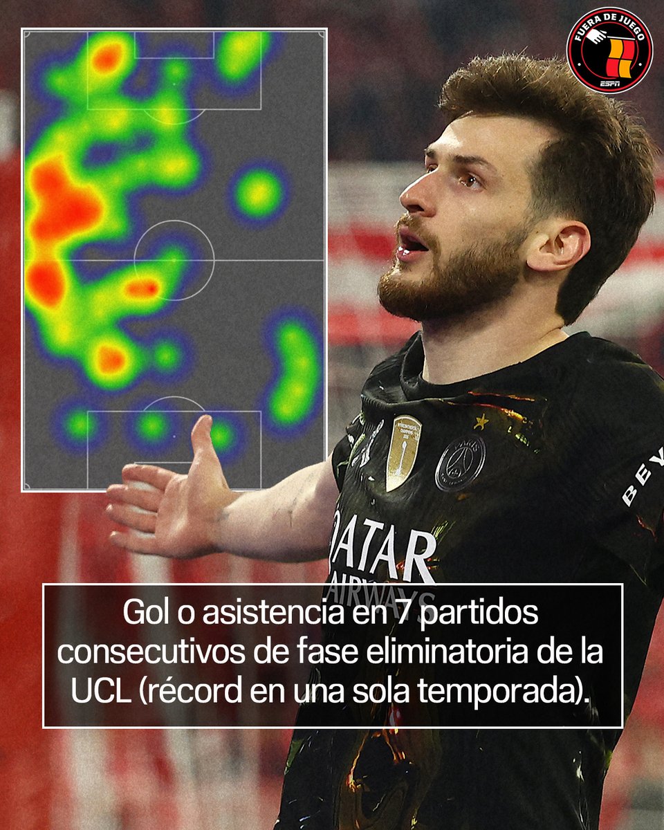 Fuera de Juego tweet media