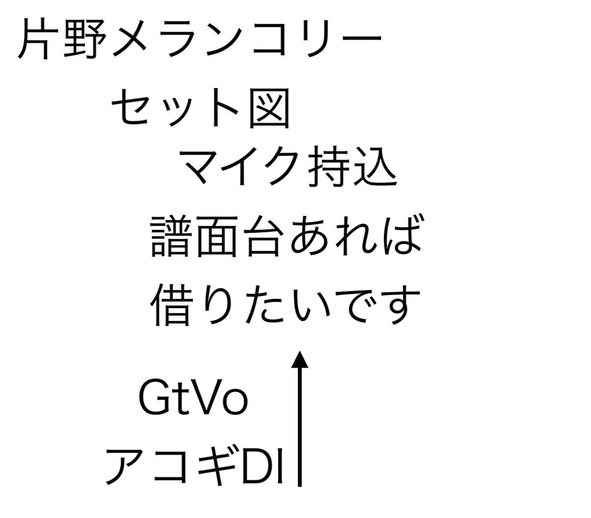 katano_unk's tweet photo. 要求が多すぎる僕のセット図見て https://t.co/JavvXNW26K