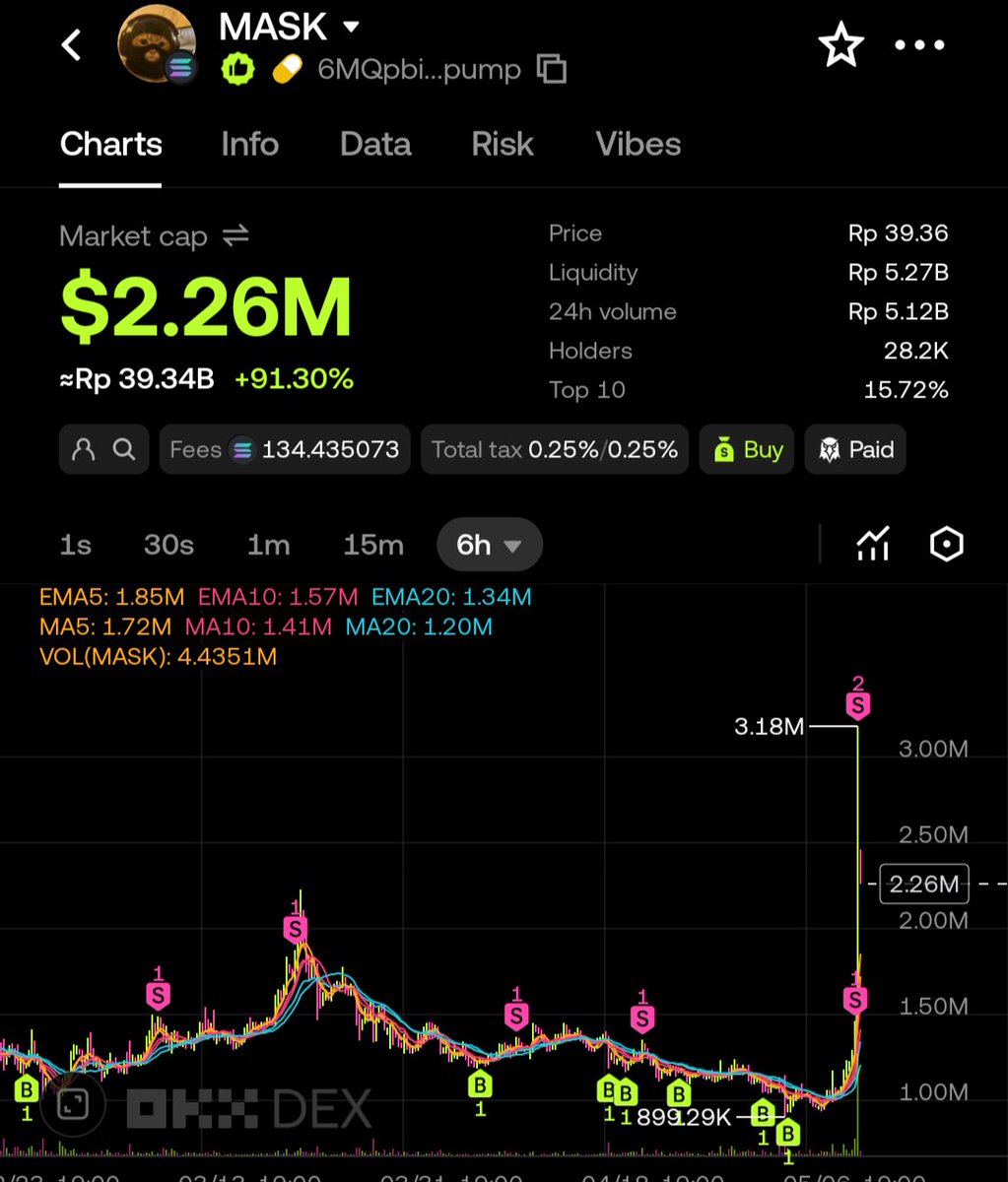 VxBooba tweet media